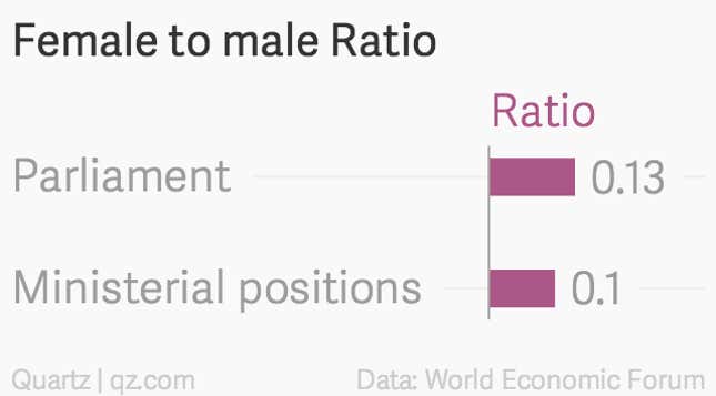 Image for article titled Life as an Indian woman isn’t as bad as you imagine—it’s worse