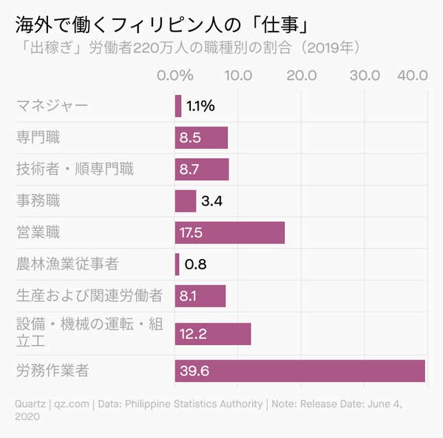 Image for article titled Borders:ワクチンの支払いは、看護師で