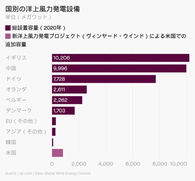 Image for article titled Daily Brief:ミルクメーカーが巨額IPO?