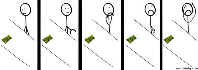 Image for article titled How to tip in almost any ambiguous situation you can imagine