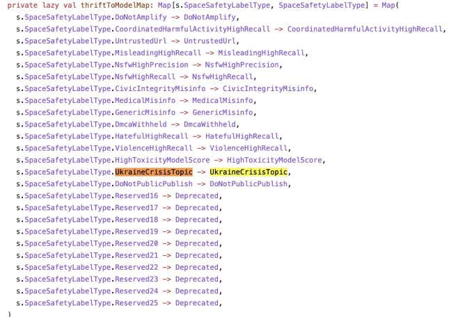 The Twitter source code with a specific carve out for UkraineCrisis topic as well as NSFW and Misinformation.