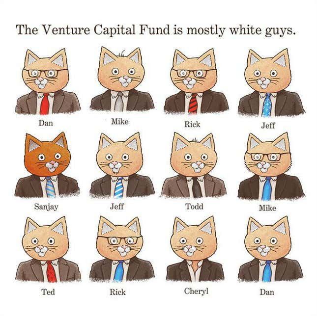 Image for article titled Here’s what Silicon Valley would look like if it were run by cartoon animals