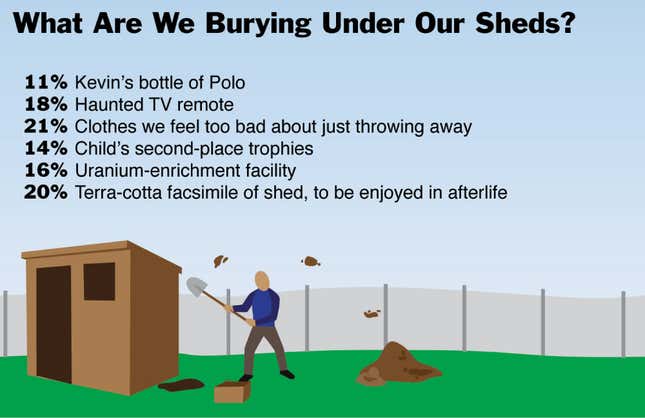 Image for article titled What Are We Burying Under Our Sheds?