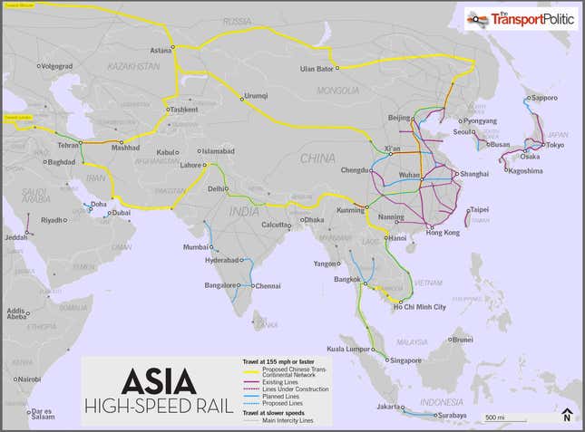 Chinese Transcontinental High-Speed Rail Network
