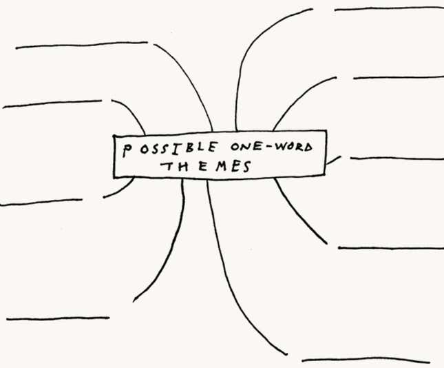 Image for article titled You only need to do three things to make a great presentation