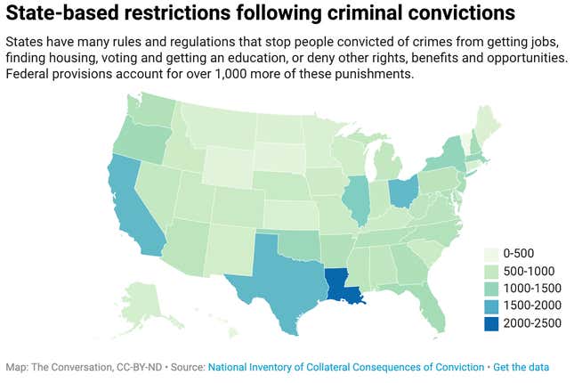 State-based restrictions following criminal convictions