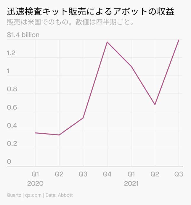 Image for article titled Daily Brief:北京五輪まで1カ月(準備着々)