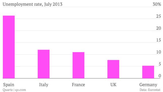 Image for article titled François Hollande is vying to become the least popular French president in history