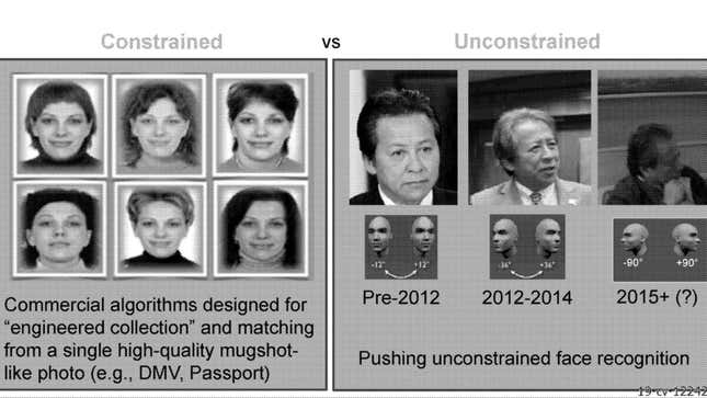 Fbi Tested Facial Recognition Software On Americans For Years 