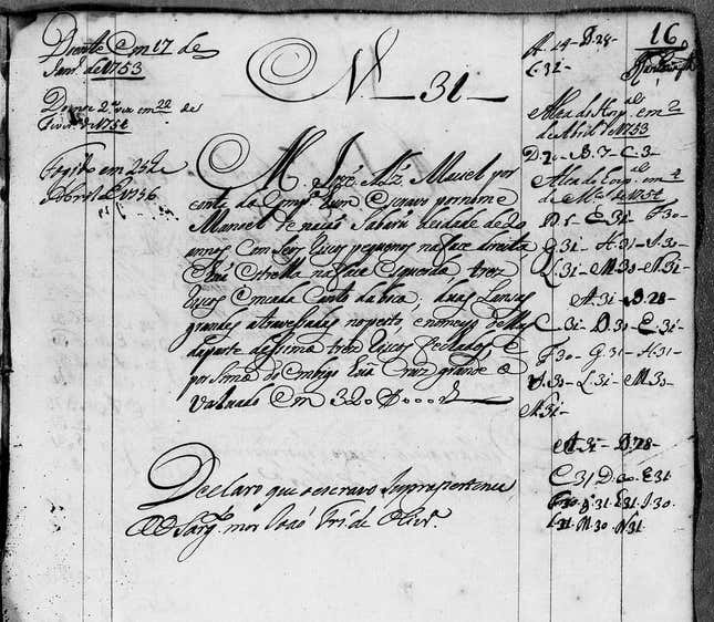 A Brazilian colonial record describing African body markings. (Arquivo Público Mineiro, Matrícula de escravos)