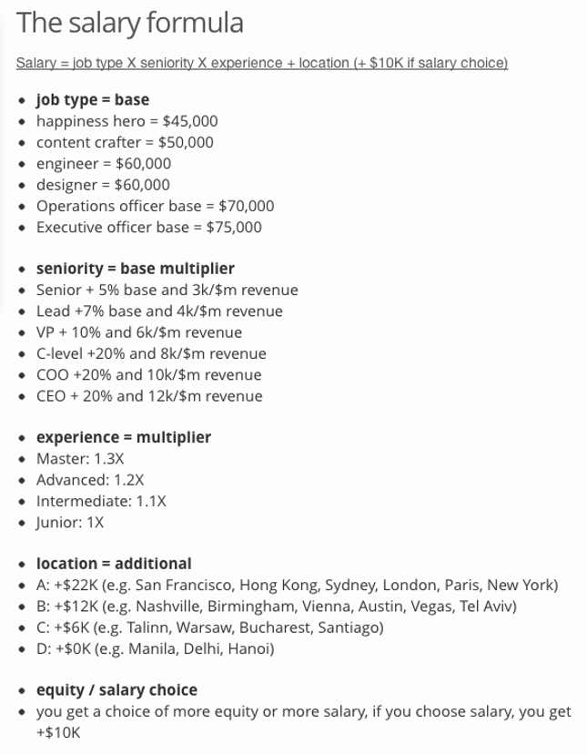 Buffer's Salary Formula
