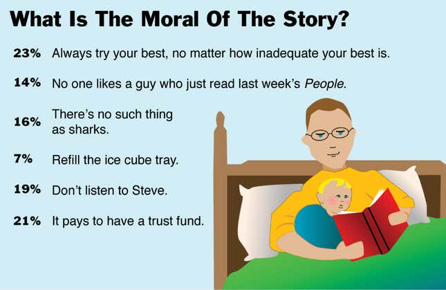 Image for article titled What Is The Moral Of The Story?