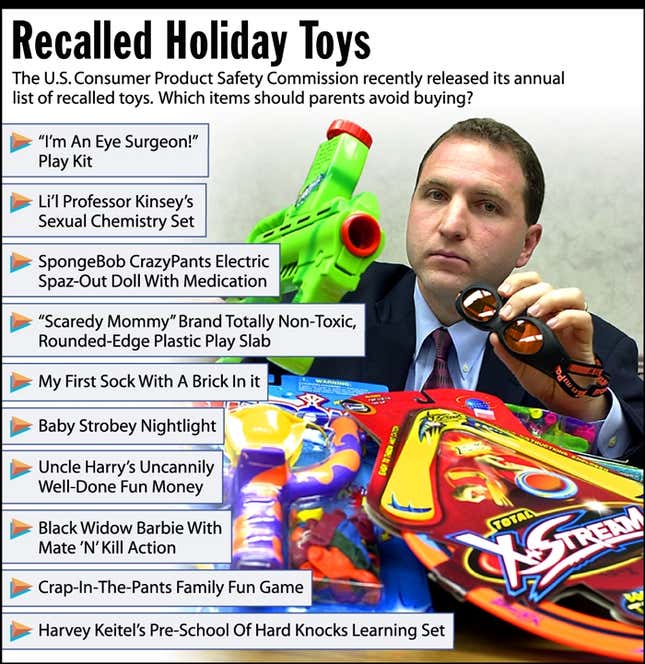 The U.S Consumer Product Safety Comission recently released its annual list of recalled toys. Which items should parents avoid buying?
