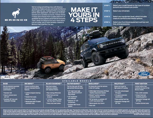 Image for article titled 2021 Ford Bronco Trim Levels And Option Packages Explained