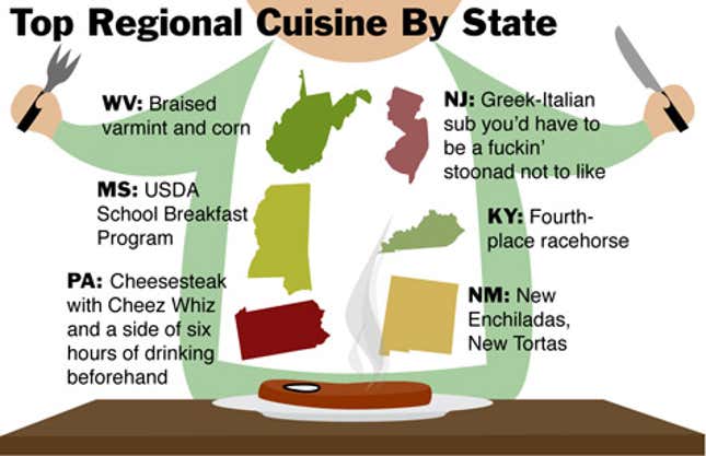Image for article titled Top Regional Cuisine By State