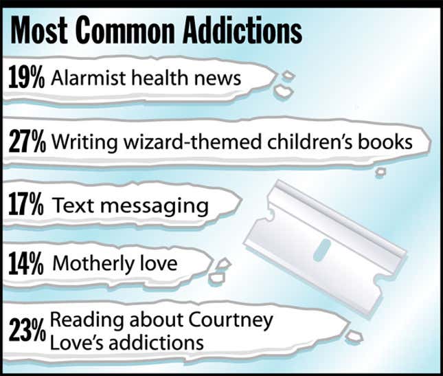 Image for article titled Most Common Addictions