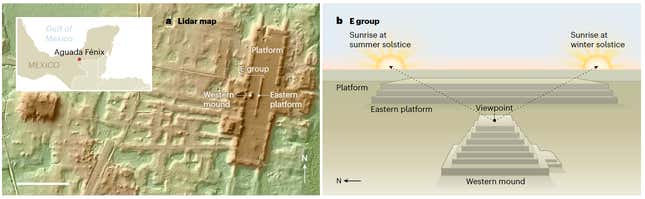 Left: 3D map created with lidar data. Right: Illustration showing the monumental structure and how it was likely used.
