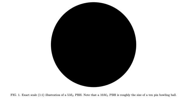A screenshot from the paper, which included an image of roughly 4-inch black circle, which is width they calculate a five-Earth-mass black hole to be. A 10-Earth-mass black hole would be the size of a bowling ball, the researchers say.