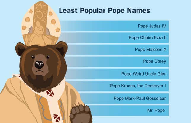 Image for article titled Least Popular Pope Names