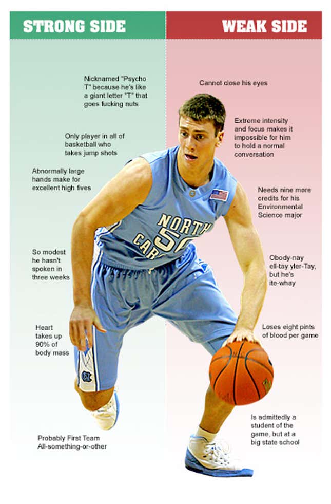 Image for article titled Tyler Hansbrough