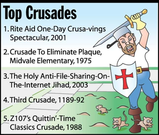 Image for article titled Top Crusades