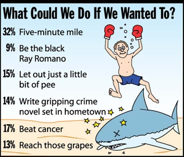 Image for article titled What Could We Do If We Wanted To?
