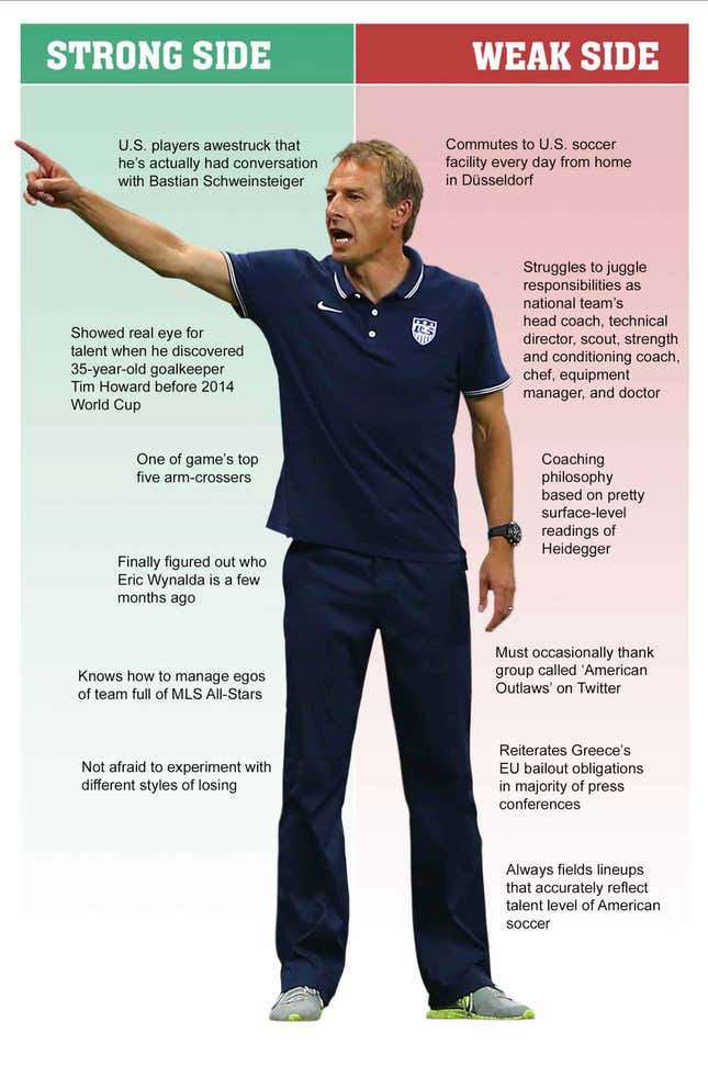 Image for article titled Strongside/Weakside: Jurgen Klinsmann