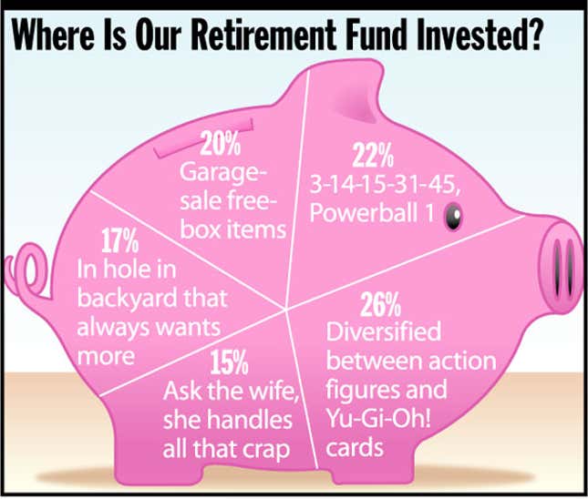 Image for article titled Where Is Our Retirement Fund Invested?