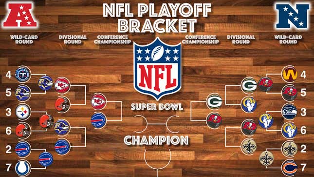 Image for article titled Deadspin’s Championship Sunday ATS picks you can bank on