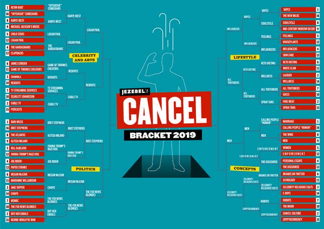 Image for article titled Jezebel Cancel Tournament, Elite Eight: Will YouTubers Survive?