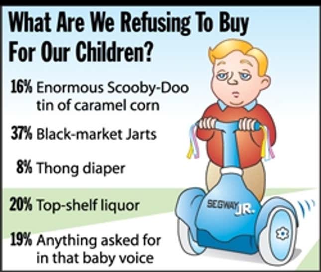 Image for article titled What Are We Refusing To Buy For Our Children?