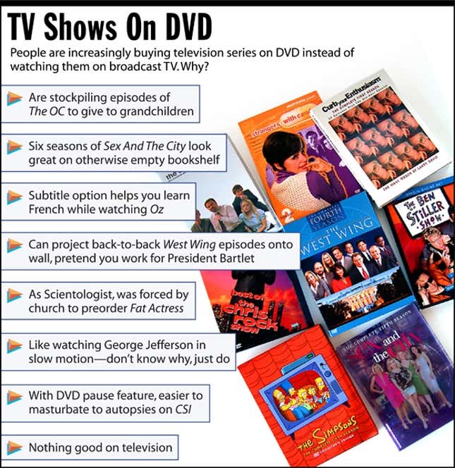 People are increasingly buying television series on DVD instead of watching them on broadcast TV. Why?