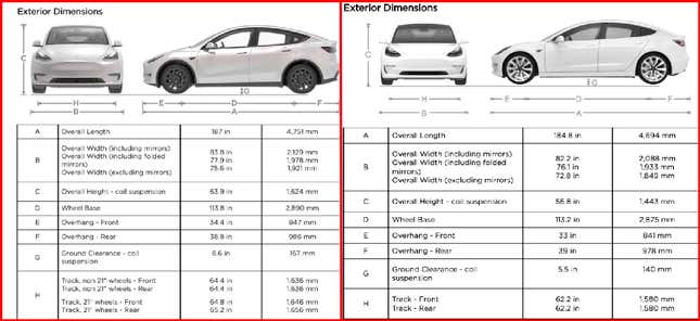 Image: Tesla Owner’s Manual