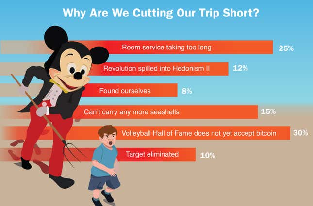 Image for article titled Why Are We Cutting Our Trip Short?