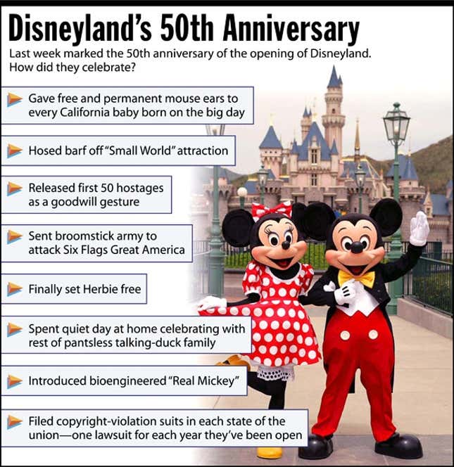 Last week marked the 50th anniversary of the opening of Disneyland. How did they celebrate?
