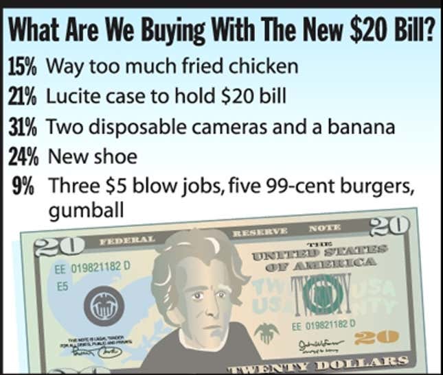 Image for article titled What Are We Buying With The New $20 Bill?