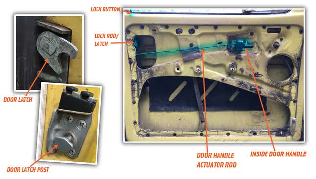 Image for article titled This Is Why You Can't Unlock A Car Door If Someone Is Trying To Open It At The Same Time
