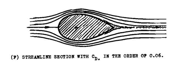 Image for article titled Bats Out of Hell: The Dumbest "Improvements" Made To Baseball Bat Design