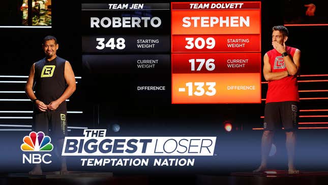 <i>The Biggest Loser</i> Has Been Canceled. Good.