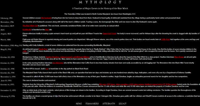 Screenshot of the timeline from the original Blair Witch website.
