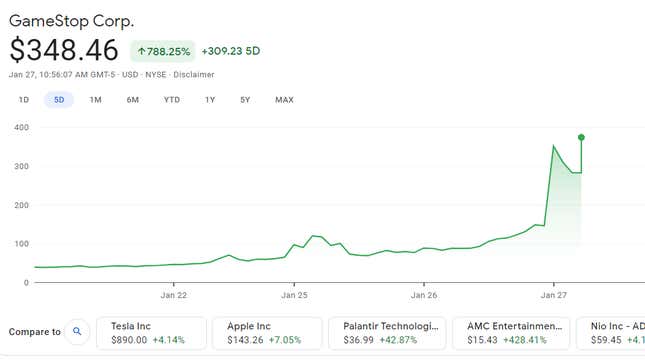 Every time GameStop stock has looked poised to inevitably crash in recent days, it’s gone up even higher instead.