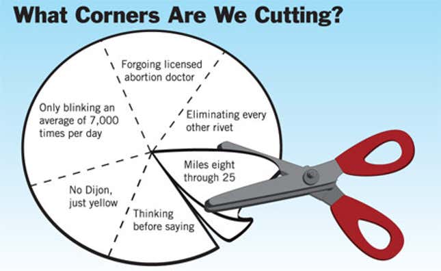 Image for article titled What Corners Are We Cutting?
