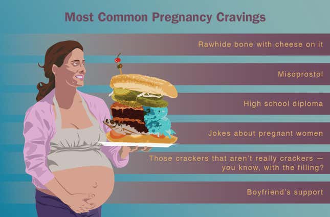 Image for article titled Most Common Pregnancy Cravings