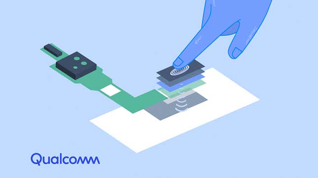 Fingerprint sensors have moved from buttons to displays.