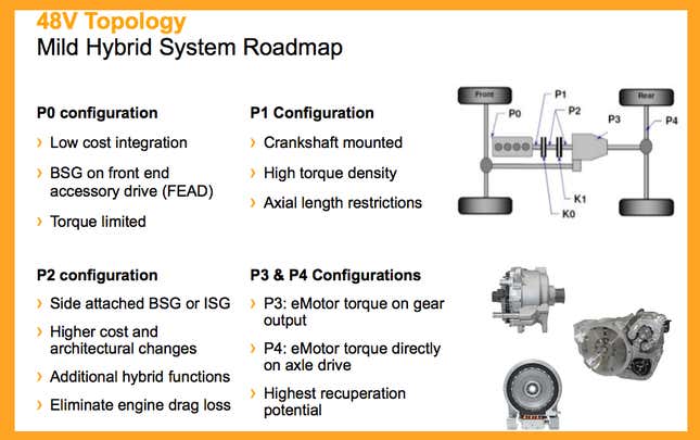 Slide: Continental