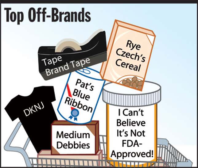Image for article titled Top Off-Brands