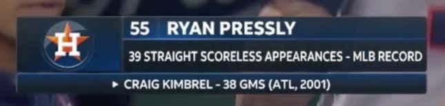 Image for article titled Ryan Pressly Seals MLB Record For Scoreless Appearances With Athletic Diving Throw