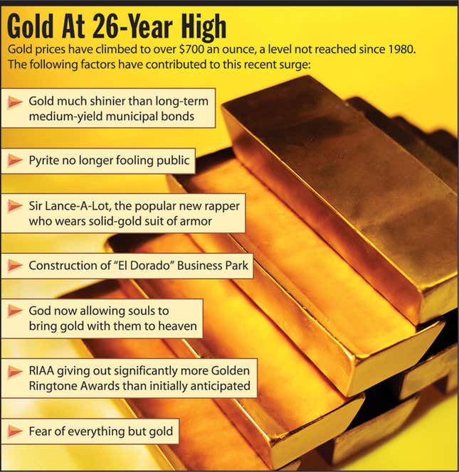 Image for article titled Gold At 26-Year High