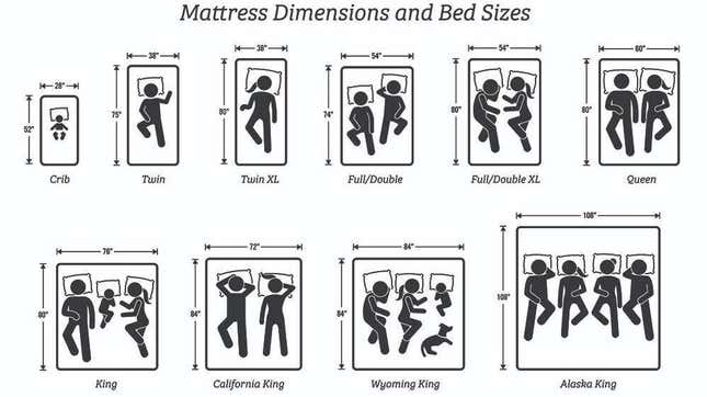 Image for article titled Find the Right Mattress Size With This Guide