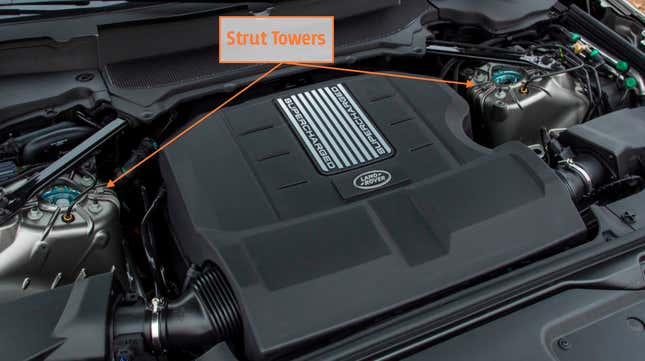 Image for article titled What I Found When I Crawled Under The 2020 Land Rover Defender